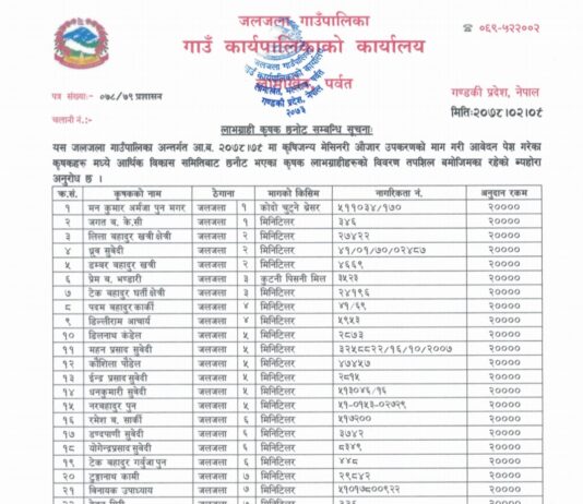 जलजलाका अध्यक्ष राजु आचार्य र उपाध्यक्ष दीपक आचार्य द्वारा पदभार ग्रहण